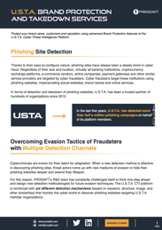 Brand Protection and Takedown Services Datasheet Prodaft